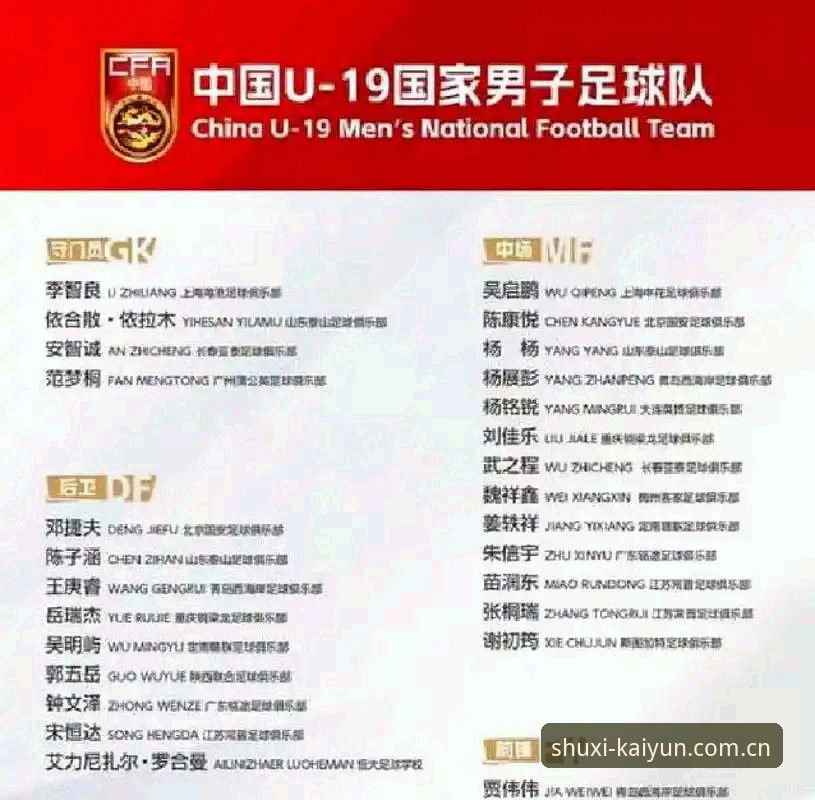 开云买球中文登录功能详解 U19国足土伦杯出局的3个关键节点与开云买球中文登录功能详解